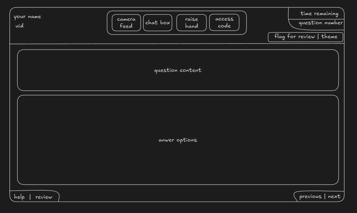 Exam Interface